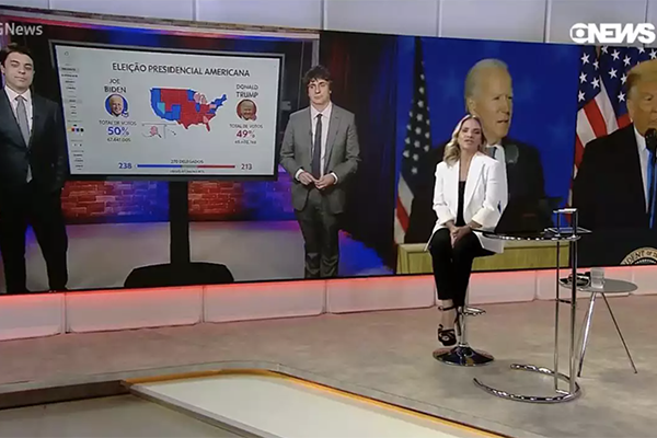 Eleições EUA: GloboNews lidera, CNN cresce 2250% e Record News se beneficia
