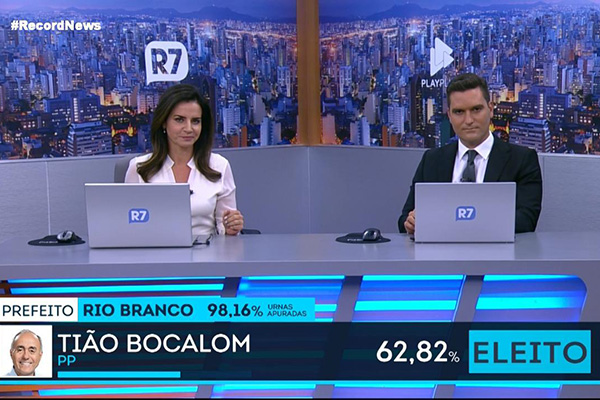 Record News se destaca com a cobertura das eleições e vence a RedeTV!