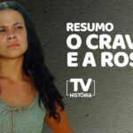 Imagem PreCarregada