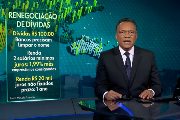 Heraldo Pereira fala sobre o Desenrola Brasil no Jornal Nacional